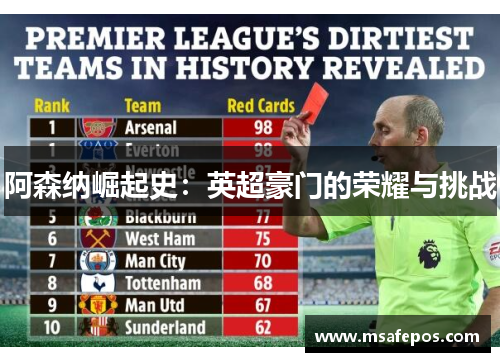 阿森纳崛起史：英超豪门的荣耀与挑战